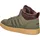adidas Rapid Court Mid Winterized Olive Strata / Shadow Brown / Gum 39 1/3
