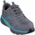 SKECHERS Work EBINAL ARCH FIT SR Damen S3 Arbeitsschuhe Grau/Blau 39 - 39