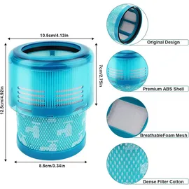 ivanzoll Ersatzfilter für Dyson Gen5 Detect, Fluffy Staubsauger Filter Zubehör(1)