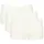 SLOGGI GO Daily Cotton Panty 3 St. Weiß L