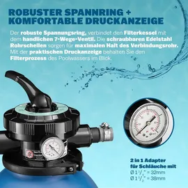 monzana Sandfilteranlage blau 25 l