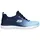 SKECHERS Summits - Bright Charmer navy 37