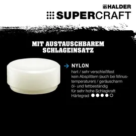 Halder Nylon-Durchschläger und Nylon-Klopfer 40 mm