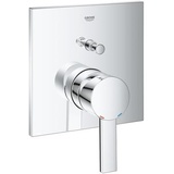 GROHE Allure Chrom Wand