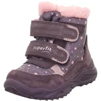 superfit Glacier Lila 20