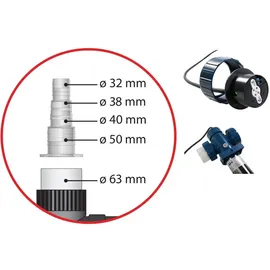 AquaForte Midi Power UVC 75 Watt, kurze Lampen und Edelstahlgehäuse, maximaler Durchfluss von 20m3 pro Stunde, für einen klaren Teich mit gesunden
