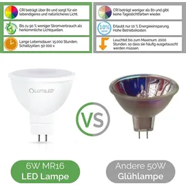 Lumiled GU5.3 LED Lampen Leuchtmittel, Spot 10 Stück Set, MR16 6W entspricht 50W, 6500K Kaltweiß 580 Lumen, 120° Abstrahlwinkel Spots kalt