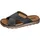 Fischer Markenschuh Slides Blau 45
