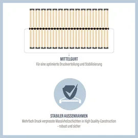 Beco Standard Lattenrost mit Kopfverstellung 120 x 200 cm