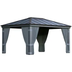 Pavillonseitenteil PALRAM - CANOPIA "Dallas", grau (anthrazit), B:440cm H:212cm, Pavillonseitenteile, Vorhangset Dallas 212 x 440cm