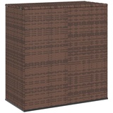 homiuse Garten-Kissenbox PE Rattan 100x49x103,5 cm Braun Gartenbox Auflagenbox Aufbewahrungsbox Aufbewahrungstruhe Kissenbox Outdoor Wasserdicht Rattan Box Gartenbox Klein Mit Gasdruckfeder