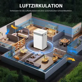 Homcom Luftentfeuchter 20L/24h