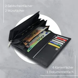 Frentree Damen Geldbörse braun