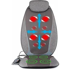 Medivon Cosy Shiatsu grau Massagesitzauflage