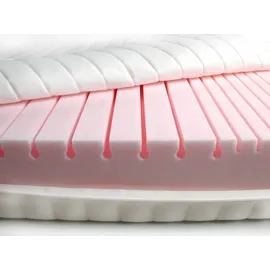 Tojo Tojo-ergo Matratze