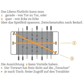 Flix Tischkicker Flutlicht ""Pure Sport"", Pure Sport