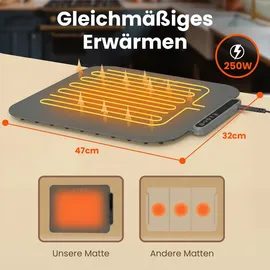 Extralink ELEKTRISCHE HEIZMATTE GRAU 47X32 CM 250W
