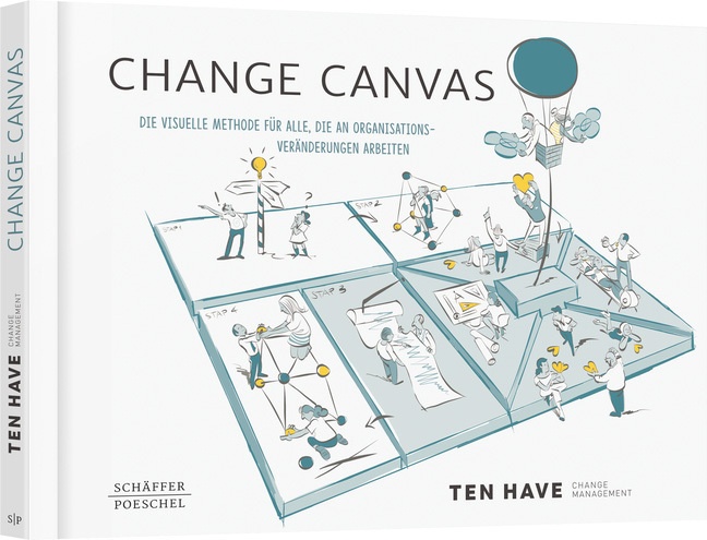 Change Canvas - TEN HAVE Change Management  Kartoniert (TB)