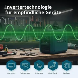 Könner & Söhnen Inverter Stromerzeuger KS 1900i S, 2000W, reine Sinuswelle, Benzin, USB, superleise, Parallel, Camping Generator, leicht