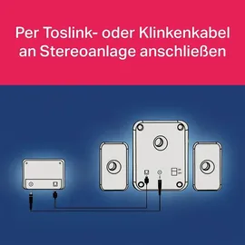 Albrecht DR 521 DAB+/UKW schwarz