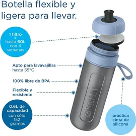 Brita Active blau 2-Scheiben-Filterflasche - Silber