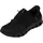 SKECHERS Glide-Step Pro Black / Black 42,5