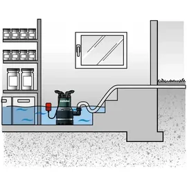 Metabo TPS 14000 S Combi