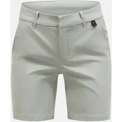 PEAK PERFORMANCE W Illusion Shorts-LIMIT GREEN LIMIT GREEN