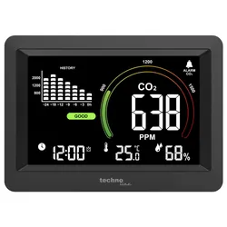 technoline WL 1028 Co2-Monitor