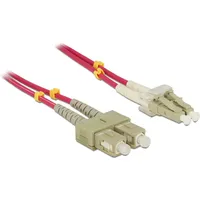 DeLock Netzwerkkabel