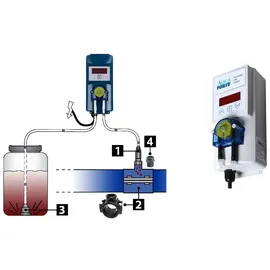 AquaForte Aqua Forte Dosierpumpe Dosatech für Teich Pool Aquarium