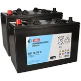 Sonnenschein / Exide Ersatzakku für RA 501 B / Reinigungsmaschine Akku - Batterie Reinigungsmaschine