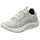 Under Armour Dynamic 2 Sportschuhe - Brown - EU 38