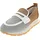 Hispanitas KANSAS-V25 Damen Beige 39