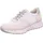 Paul Green SUPER Soft Damen Low-Top Sneaker Weiß/Mint 38,5