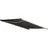 Mendler Kassettenmarkise T124 500 cm grau