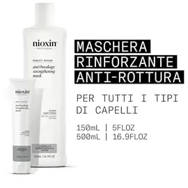 Nioxin Density Defend Anti-Breakage Maske 150 ml