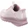 SKECHERS Switch Back Mist Damen Lila/Blau/Rosa 41