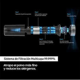 Samsung Jet 60 turbo VS15A6031R4 schwarz