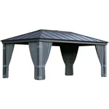 CANOPIA Seitenwand-Set für Pavillon Dallas 2 Stück 5,07 x 2,12 m Grau