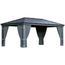 CANOPIA Seitenwand-Set für Pavillon Dallas 2 Stück 5,07 x 2,12 m Grau