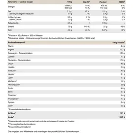 Peak Performance Yummy Vegan Protein Cookie Dough Shake 450 g