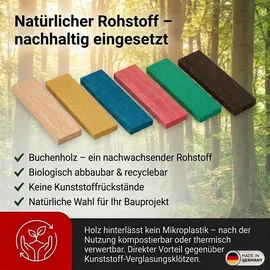Inovatec Holz Verglasungsklötze 80 x 24 mit Eimer