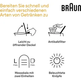 Braun PurShine WK 1500 edelstahl/weiß