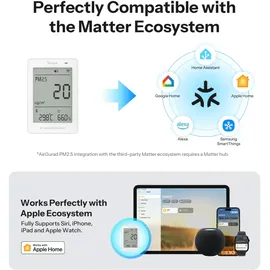 Sonoff AirGuard PM2.5/PM10 Matter
