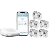 Homematic IP Rollladenaktor Unterputz + Accesspoint 2