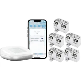 Homematic IP Rollladenaktor Unterputz + Accesspoint 2