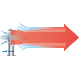 Dyson AM09 Hot+Cool Jet Focus Turmventilator weiß/silber