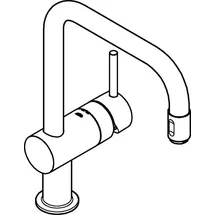 Grohe Minta (32067000)
