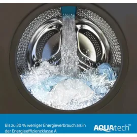 Beko B5WFU58418W Waschmaschine (8 kg, 1400 U/min)